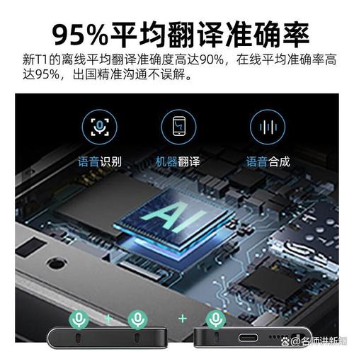具影响力的品牌,时空壶近年来一直致力于为用户提供高质量的翻译服务